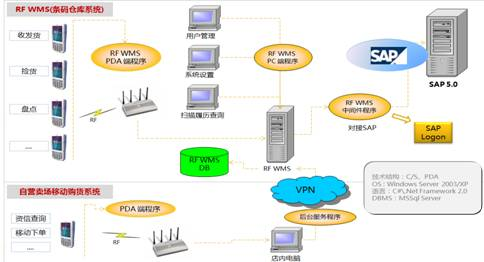 balilan.com#balilan-ema-supply-5.png